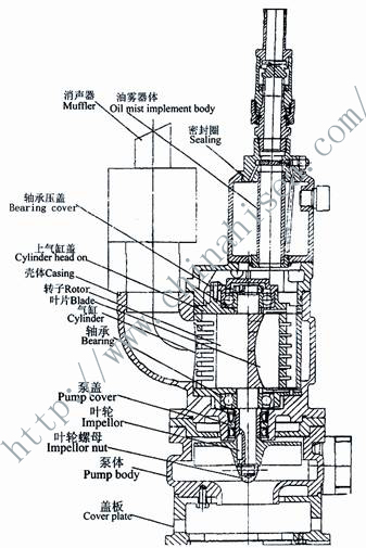 Marine Sewage Pump - drawing.jpg