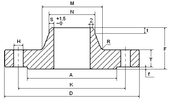 SABS 1123 WN flanges.gif