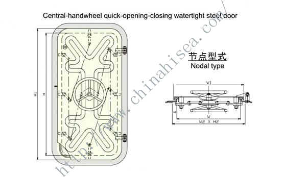 Central Handlewheel Quick Open & Closing Weathertight Steel Door.jpg