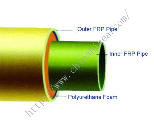 FRP Insulating Pipe - Structure.jpg