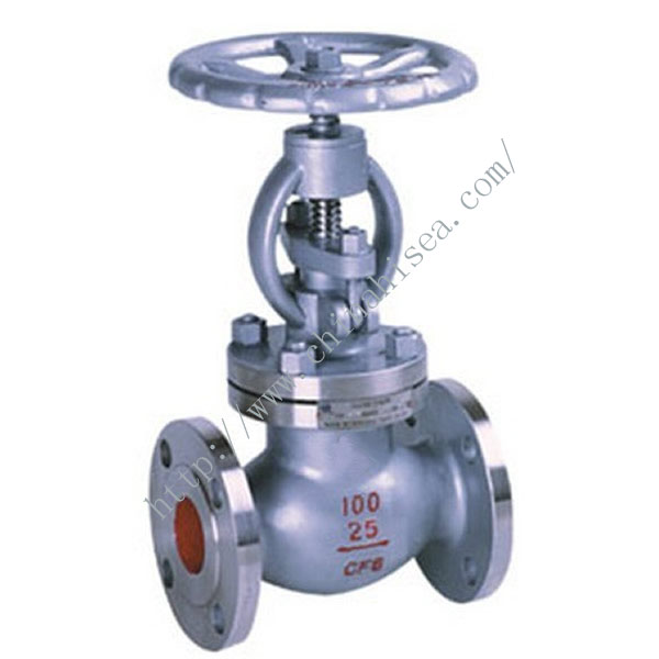 Manual Operation Globe Valve Detailed Picture