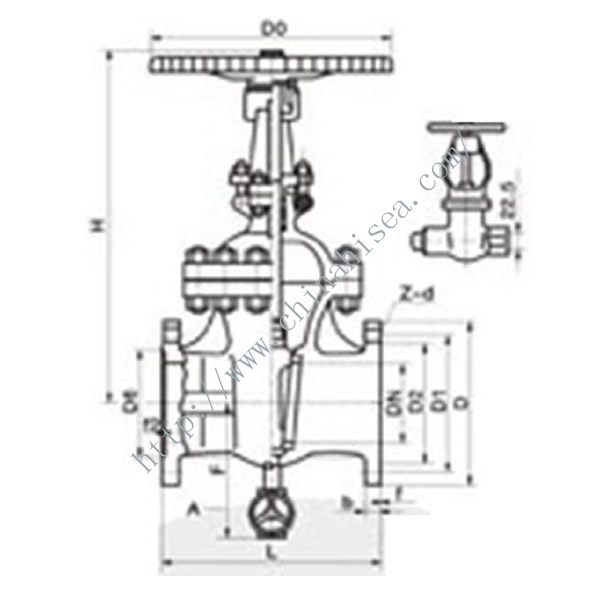 Power Station Gate Valve Working Theory 