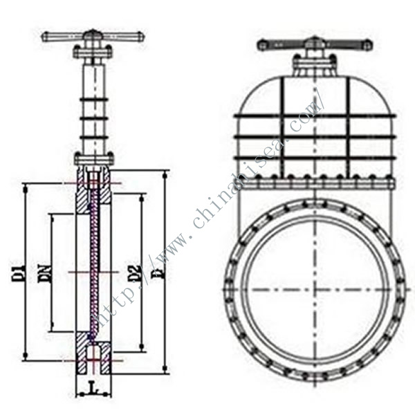 Cast Steel Knife Gate Valve Working Theory