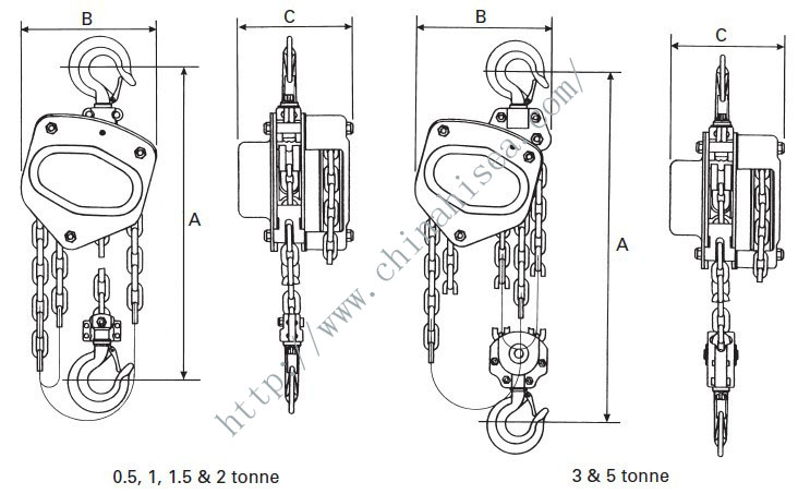 Chain Hoist with capacity 500kg to 30 tonnes-drawing.jpg