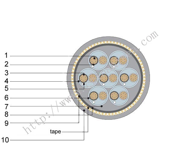 IEEE 1580 type P 1kv Pair twisted offshore Signal Cable construction.jpg