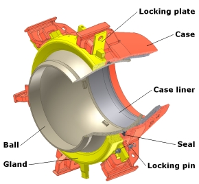 structure of ball joint.jpg