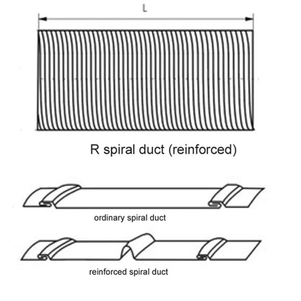 reinforced-spiral-duct.jpg