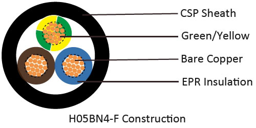 H05BN4-F-Construction.jpg
