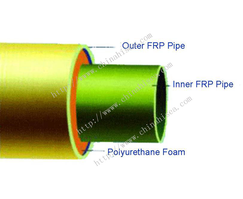 FRP Insulation Pipe Structure.jpg