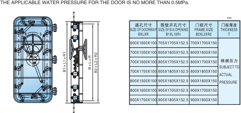 steel watertight door1.jpg