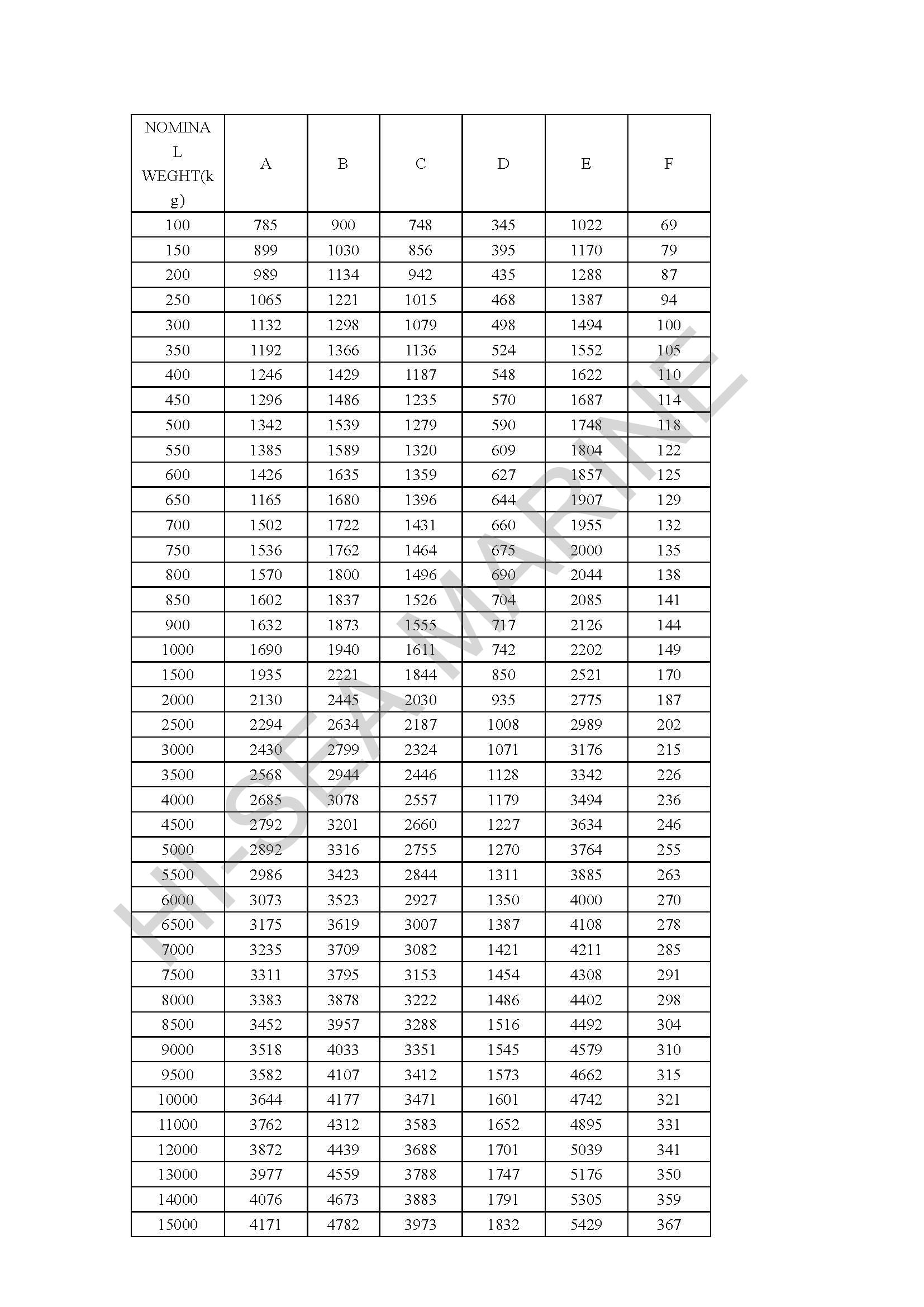 Marine high holding power delta type anchor process drawing and specification_页面_2.jpg
