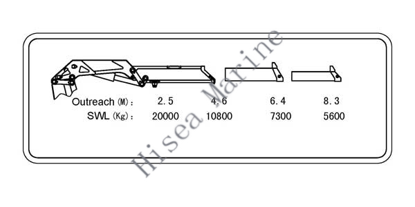 20T-Hydraulic-Knuckle-telescopic-crane-load-chart.jpg