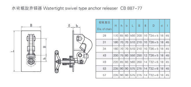 CB 887-77 Watertight swivel chain releaser.jpg